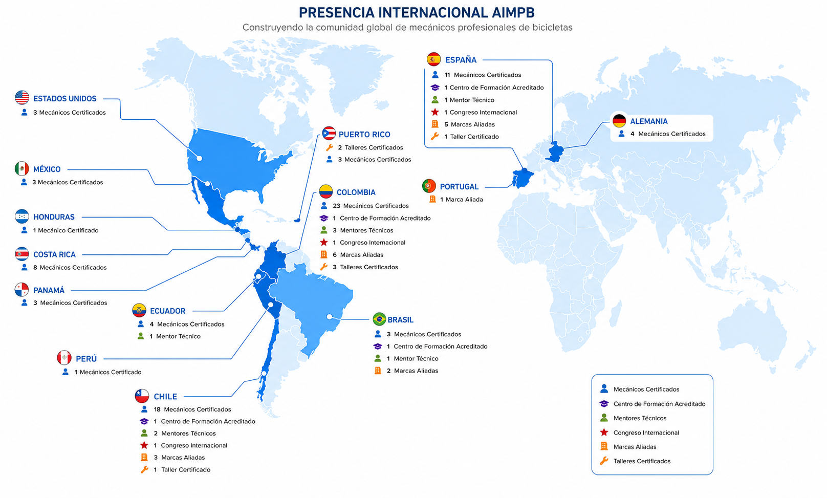 Mapa AIMPB